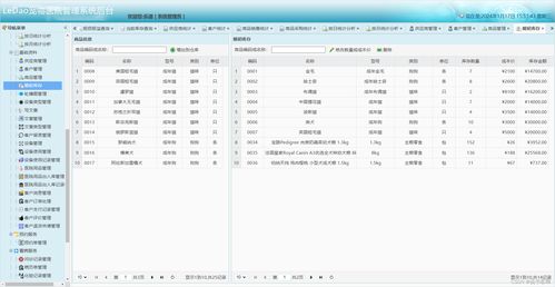 计算机毕业设计 springboot宠物医院管理 宠物商城购物系统 附源码