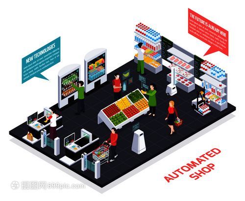 自动商店等距成,虚拟现实的商品信息,机器人设备,智能货架,安全系统矢量插图自动车间等距成