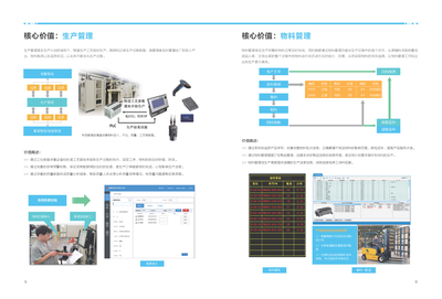 离散型MES系统