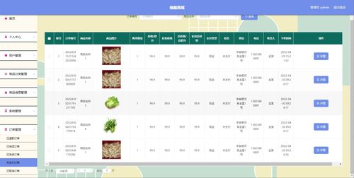 计算机项目之 精品微信小程序网上商城 电商 后台管理系统 前后分离