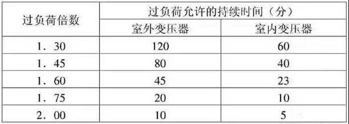 1639188925557125.jpg 微信图片_20211209163925.jpg
