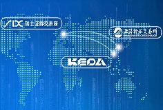 GDR发行捷报！开云网页版官网成新规后瑞交所首个成功定价发行的企业，扬帆瑞士，互联全球
