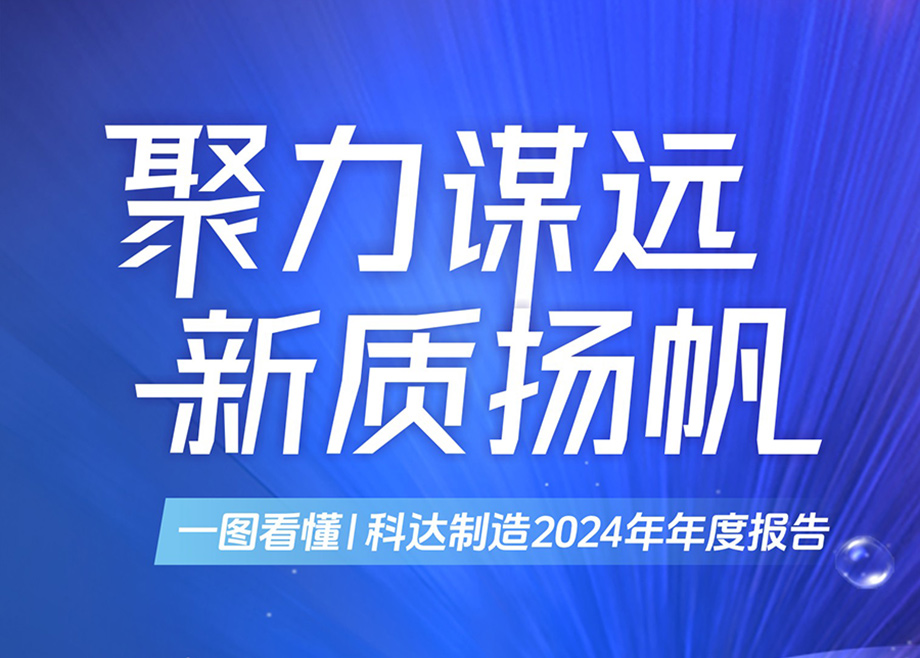 聚力谋远 新质扬帆  图解开云网页版官网2024年年度报告