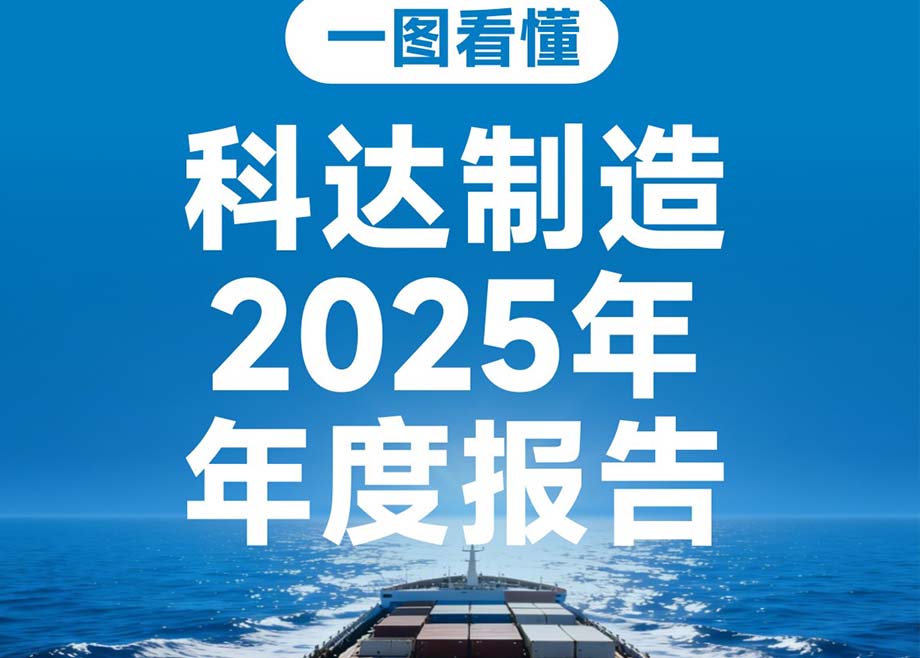 全球拓疆 行稳致远丨图解开云网页版官网2025年年度报告