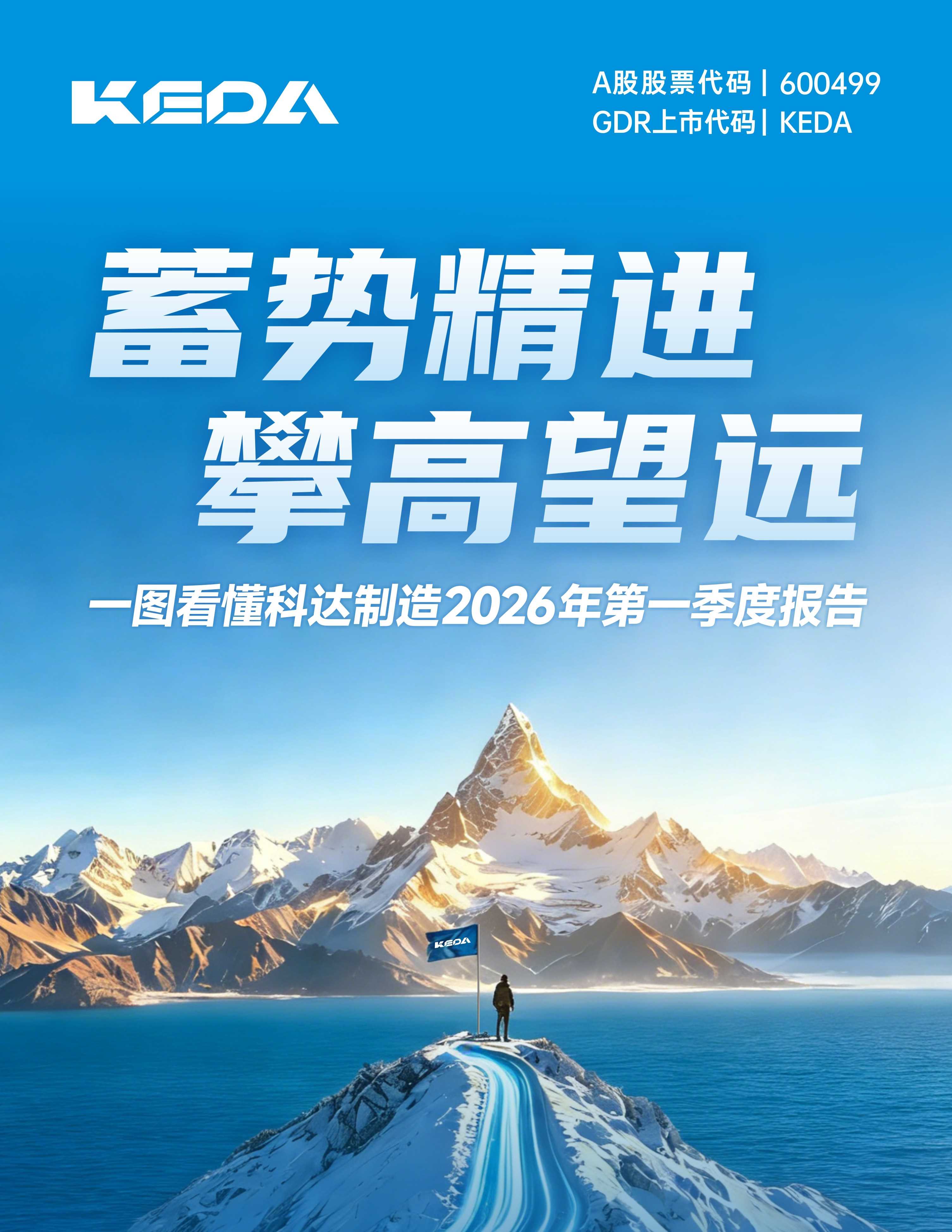 开云网页版官网2026年一季报