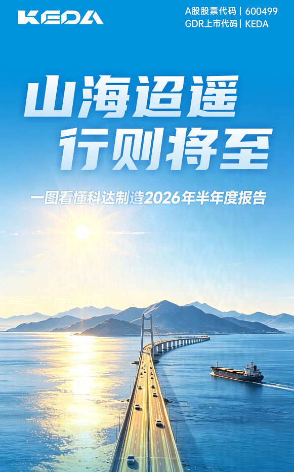 开云网页版官网2026年半年度报告